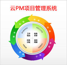 蘇州ERP定制|蘇州CRM|微信三級分銷商城|蘇州OA|進銷存管理系統