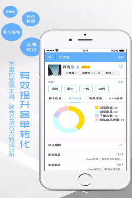 脈購CRM