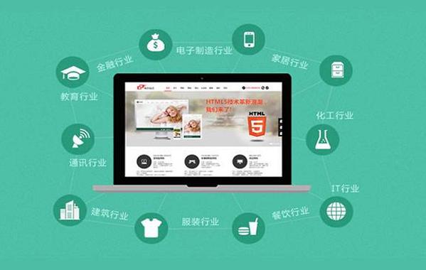 深圳b2b電子商務平臺開發怎么做-商侶軟件