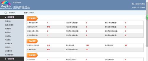 辛普b2b電商平臺哪個好 信譽好的電商平臺開發