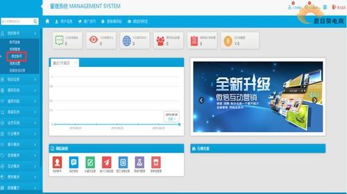 夏日葵電商 為你揭秘微信商城系統搭建的六大詳細步驟