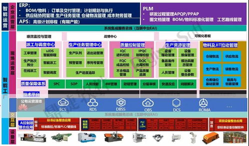 鼎捷軟件攜手華為助力產業數智化,榮獲兩大 優秀伙伴 殊榮