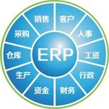 福州手機APP定制開發手機APP開發軟件