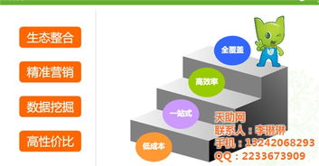 家電推廣 天助網李小姐 建材推廣最低優惠價格