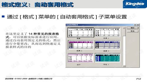 金蝶bos開發工程師鑒定認證培訓 .net 01.k3bos萬能報表工具產品培訓