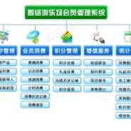 安順兒童樂園會員管理軟件