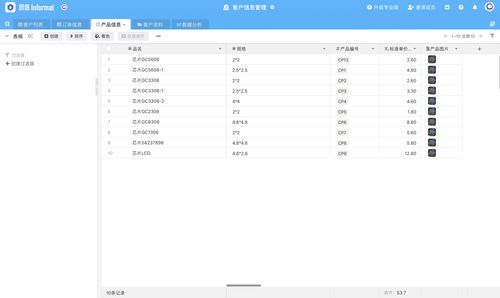 什么 你還不知道crm系統怎么用 正確的打開方式是這樣