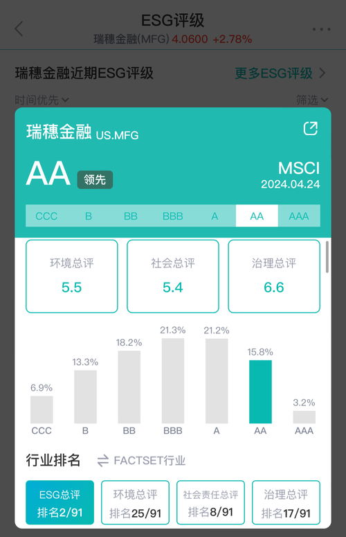 esg觀察 130億美元 瑞穗集團重資發(fā)展氫供應(yīng)鏈