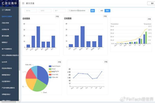 碳產品出口業務管理難 外貿軟件全流程管控降本增效