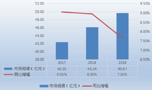 2019富硒農(nóng)產(chǎn)品發(fā)展及展望報(bào)告面向公眾正式發(fā)布