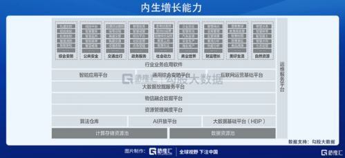 海康威視的三大預期差,2021年將再次騰飛