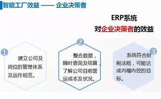 門窗軟件最新領域技術突破 智能工廠管理系統