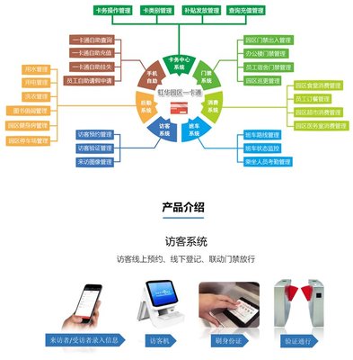 企業食堂管理軟件 記錄消費的軟件 食堂消費管理軟件 飯堂訂餐
