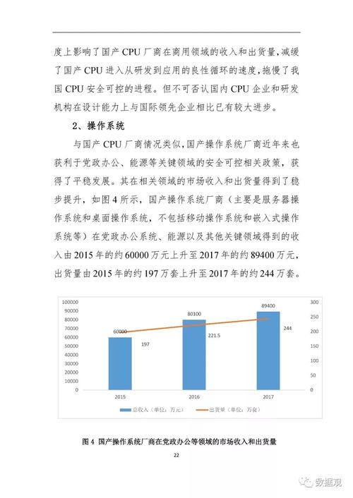 賽迪研究院 2018中國信息技術產品安全可控年度發展報告 發布