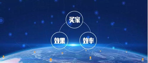 互聯網產品迭代太快,網站發展遇瓶頸 如何破局b2b行業
