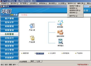 華強免費客戶關系管理系統crm軟件 企業版產品圖片高清大圖