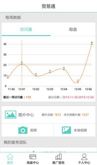 手機貿易軟件哪款好用 2款貿易軟件推薦