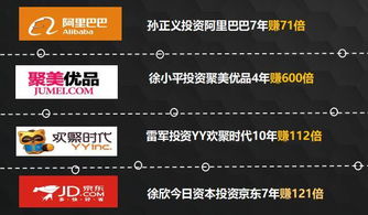 獨家城市運營商招募,讓整個城市的人為你工作