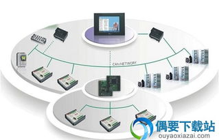 商易通 b2b推廣平臺 b2b推廣營銷輔助工具下載 v3.1 官方版 偶要下載站
