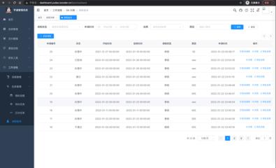 ruoyi-vue-pro: 官方推薦 RuoYi-Vue 全新 Pro 版本,優化重構所有功能。基于 Spring Boot + MyBatis Plus + Vue & Element 實現的后臺管理系統 + 微信小程序,支持 RBAC 動態權限、數據權限、SaaS 多租戶、Flowable 工作流、三方登錄、支付、短信、商城、CRM、ERP 等功能。你的 Star ,是作者生發的動力!
