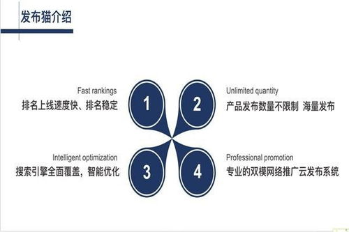 睢陽發(fā)布貓b2b免費(fèi)發(fā)布 24小時(shí)咨詢熱線