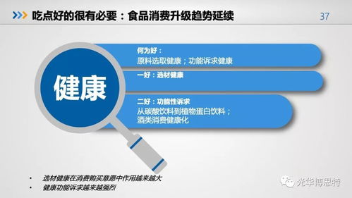2018食品產(chǎn)業(yè)營養(yǎng)與健康發(fā)展趨勢報(bào)告 營養(yǎng)食品產(chǎn)業(yè)是世界上增長最快的產(chǎn)業(yè)之一,2020年將達(dá)到10萬億左右規(guī)模