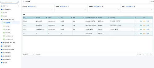 erp scm與crm系統的關系和區別是什么