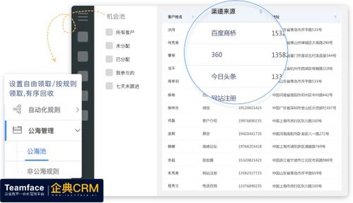 企業為什么要使用crm系統解決方案