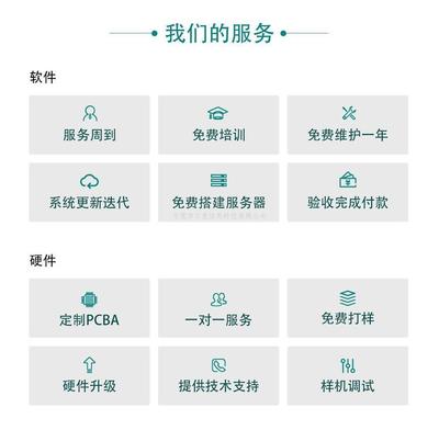 共享售酒機系統 自助共享軟件 物聯網定制開發