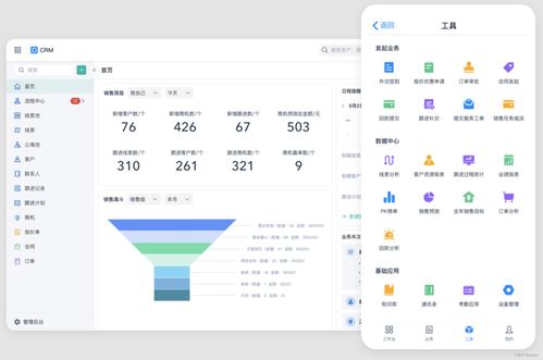 什么是crm系統 對企業有什么重要性