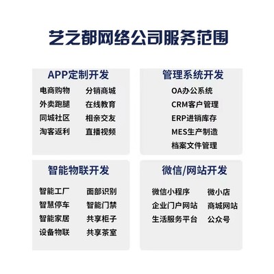 深圳羅湖軟件開發公司APP開發 網站建設開發 域名注冊