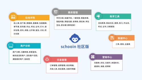 翼鷗教育收購新產品,助力教育行業omo變革