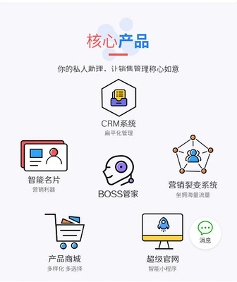 如意推:從4個維度幫你洞察SaaS項目的本質