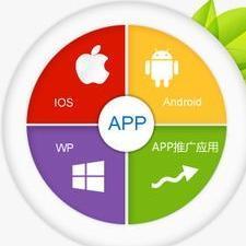 社會化CRM系統下載-平面-創意商城 mall.vsochina.com